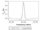 tmc1-cal-30_0:3mm_red_78.png