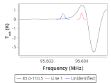 tmc1-cal-30_0:3mm_red_79.png