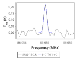 tmc1-cal-30_0:3mm_red_8.png