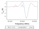 tmc1-cal-30_0:3mm_red_80.png