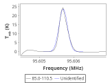 tmc1-cal-30_0:3mm_red_81.png