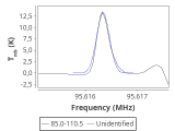 tmc1-cal-30_0:3mm_red_82.png