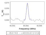 tmc1-cal-30_0:3mm_red_86.png