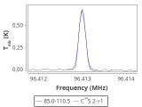 tmc1-cal-30_0:3mm_red_87.png