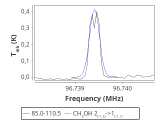 tmc1-cal-30_0:3mm_red_89.png