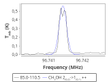 tmc1-cal-30_0:3mm_red_90.png