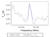 tmc1-cal-30_0:3mm_red_92.png