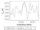 tmc1-cal-30_0:3mm_red_93.png