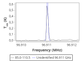 tmc1-cal-30_0:3mm_red_94.png