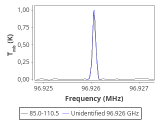 tmc1-cal-30_0:3mm_red_95.png