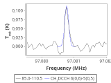 tmc1-cal-30_0:3mm_red_96.png