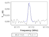 tmc1-cal-30_0:3mm_red_97.png