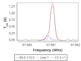 tmc1-cal-30_0:3mm_red_98.png