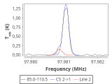 tmc1-cal-30_0:3mm_red_99.png