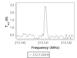 tmc1-cal-60_0:1mm_ori_0.png