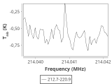 tmc1-cal-60_0:1mm_ori_1.png