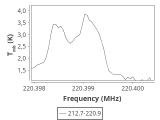 tmc1-cal-60_0:1mm_ori_10.png