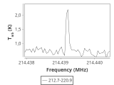 tmc1-cal-60_0:1mm_ori_2.png