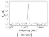 tmc1-cal-60_0:1mm_ori_4.png