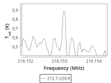 tmc1-cal-60_0:1mm_ori_5.png