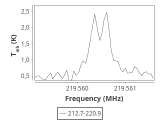 tmc1-cal-60_0:1mm_ori_6.png