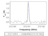 tmc1-cal-60_0:1mm_red_0.png