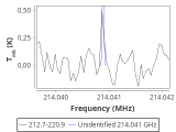 tmc1-cal-60_0:1mm_red_1.png