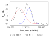 tmc1-cal-60_0:1mm_red_10.png