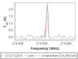 tmc1-cal-60_0:1mm_red_3.png