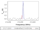 tmc1-cal-60_0:1mm_red_4.png