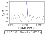 tmc1-cal-60_0:1mm_red_5.png