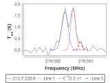 tmc1-cal-60_0:1mm_red_6.png