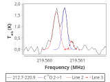 tmc1-cal-60_0:1mm_red_7.png