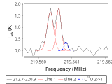 tmc1-cal-60_0:1mm_red_8.png