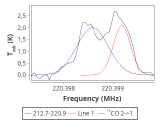 tmc1-cal-60_0:1mm_red_9.png