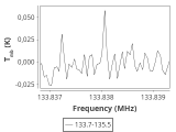 tmc1-cal-60_0:2mm_134.6_ori_1.png