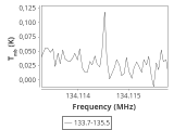 tmc1-cal-60_0:2mm_134.6_ori_2.png