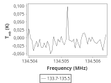 tmc1-cal-60_0:2mm_134.6_ori_3.png