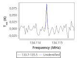 tmc1-cal-60_0:2mm_134.6_red_2.png