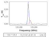 tmc1-cal-60_0:2mm_134.6_red_4.png