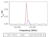 tmc1-cal-60_0:2mm_134.6_red_5.png