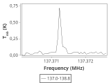 tmc1-cal-60_0:2mm_137.9_ori_1.png