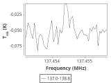 tmc1-cal-60_0:2mm_137.9_ori_2.png