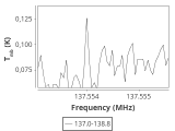 tmc1-cal-60_0:2mm_137.9_ori_3.png