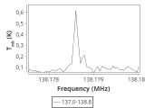 tmc1-cal-60_0:2mm_137.9_ori_5.png