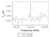 tmc1-cal-60_0:2mm_137.9_ori_6.png