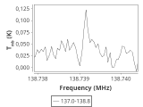 tmc1-cal-60_0:2mm_137.9_ori_7.png