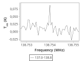 tmc1-cal-60_0:2mm_137.9_ori_8.png