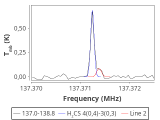 tmc1-cal-60_0:2mm_137.9_red_0.png