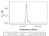 tmc1-cal-60_0:2mm_137.9_red_1.png